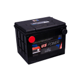 Start-Power 12V 60Ah